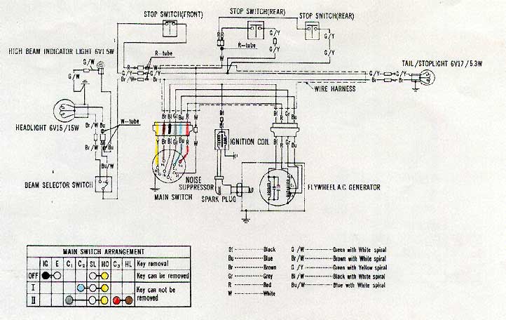 Honda Z50 Wiring Diagram Coil - AAMIDIS.blogspot.com