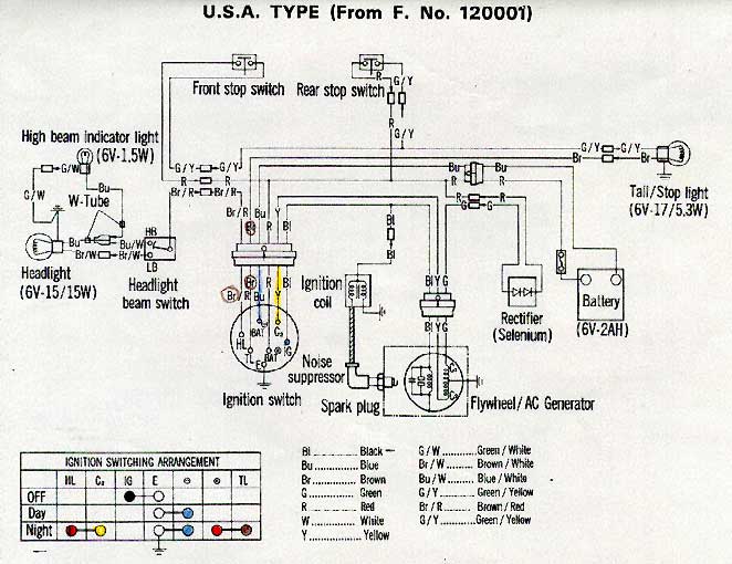 1969 Honda Z50 Wiring Diagram - Wiring Diagram
